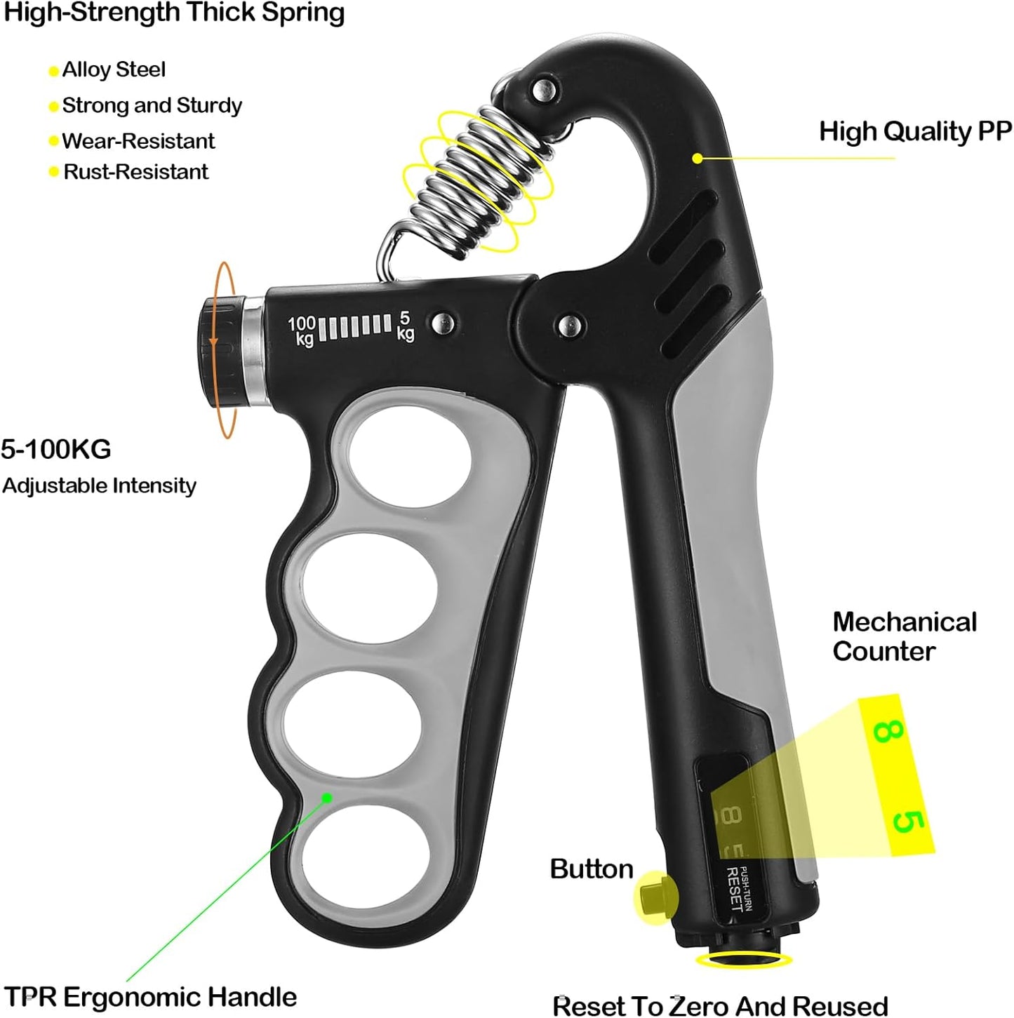 5-100Kg Hand Gripper/Strengthener