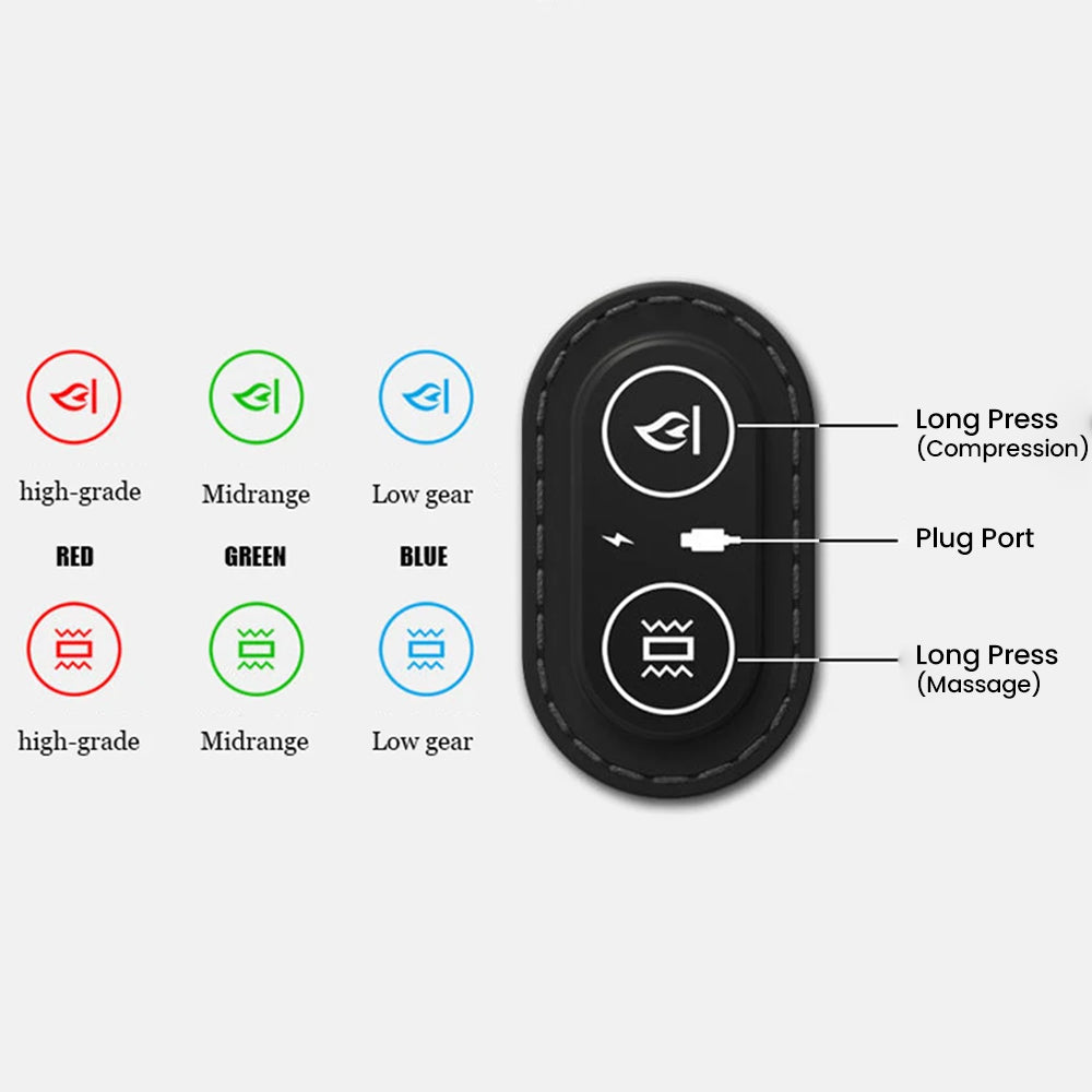Waist and Neck Massager
